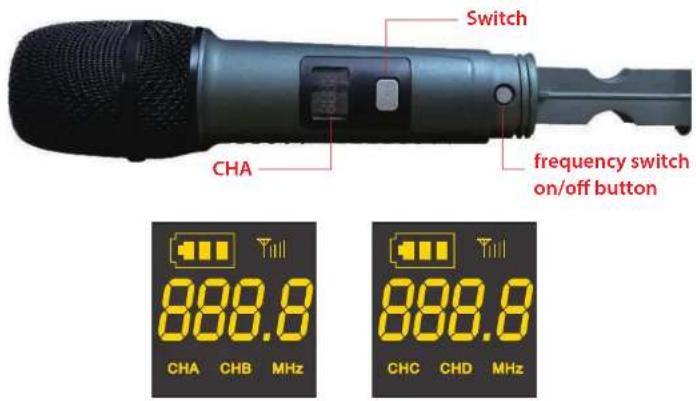Switch CHA frequency switch on/off button 888.8 CHA CHB MHz 888.8 CHC CHD MHz