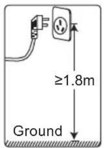 ≥1.8m Ground