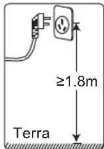 BEKO BWH 50 EUC - Instruções de Instalação - 3