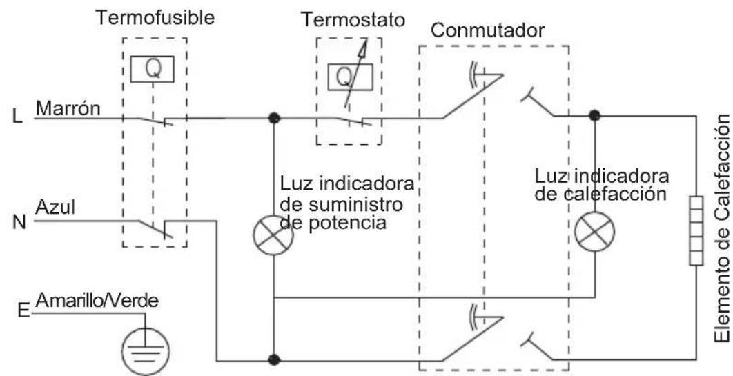BEKO BWH 50 EUC - Diagrama de conexión interna - 1