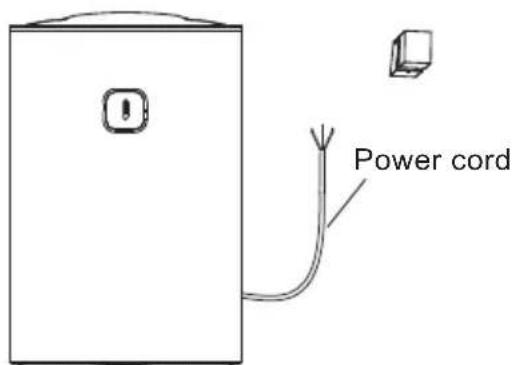 Power cord