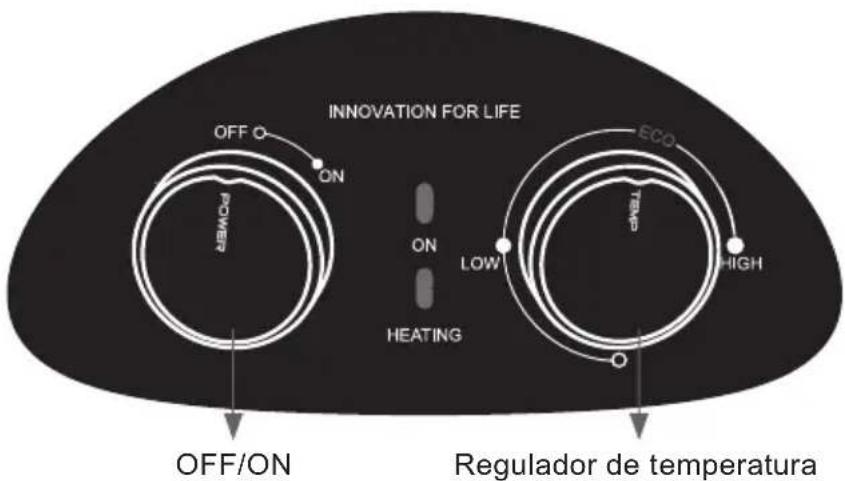 INNOVATION FOR LIFE OFF O ON POWER ON HEATING ECO LOW TEMP HIGH OFF/ON Regulador de temperatura