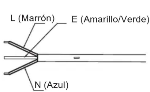 L (Marrón) E (Amarillo/Verde) N (Azul)