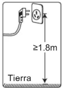 BEKO BWH 50 EUC - Instrucciones para la instalación - 3