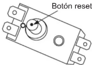 Botón reset