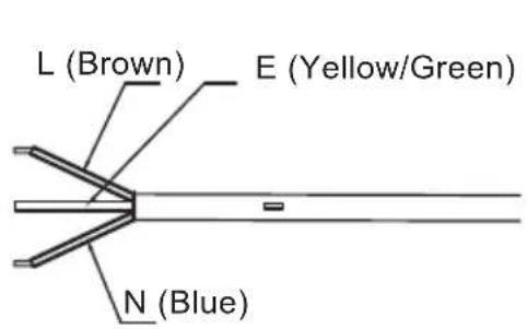L (Brown) E (Yellow/Green) N (Blue)