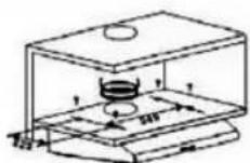 Kunft KCHS3126 WH - kunft.® - 3