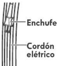 KENMORE 125.31140610 - ADVERTENCIA - 2