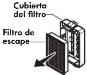 Cubierta del filtro Filtro de escape