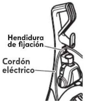 Hendidura de fijación Cordón eléctrico