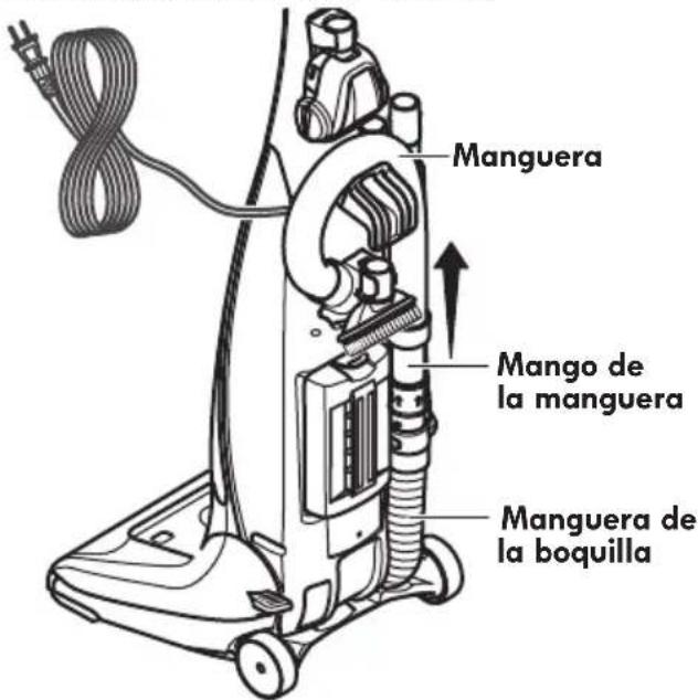 Manguera Mango de la manguera Manguera de la boquilla