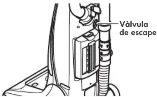 Valvula de escape
