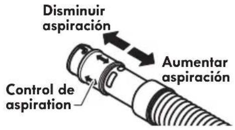 Disminuir aspiración Control de aspiration Aumentar aspiración