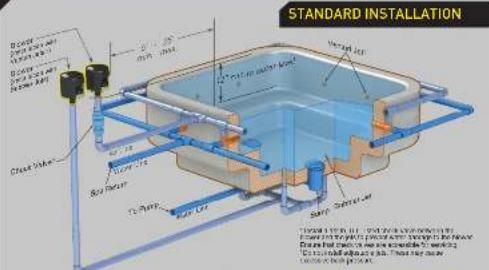 Jandy PSB120 - WARNING - 2