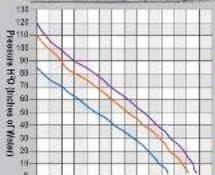 Jandy PSB120 - WARNING - 1