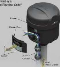 Timed by a Electrical Code® Power Double Door Control Control Panel