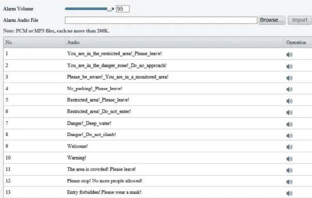 Alarm Volume 95 Alarm Audio File Browse... Import Note: PCM or MP3 files, each no more than 200K. No. Audio Operation 1 You_are_in_the_restricted_area!_Please_leave! 2 You_are_in_the_danger_zone!_Do_no_approach! 3 Please_be_aware!_You_are_in_a_monitored_area! 4 No_parking!_Please_leave! 5 Restricted…