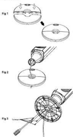 Fig 1 Fig 2 Fig 3
