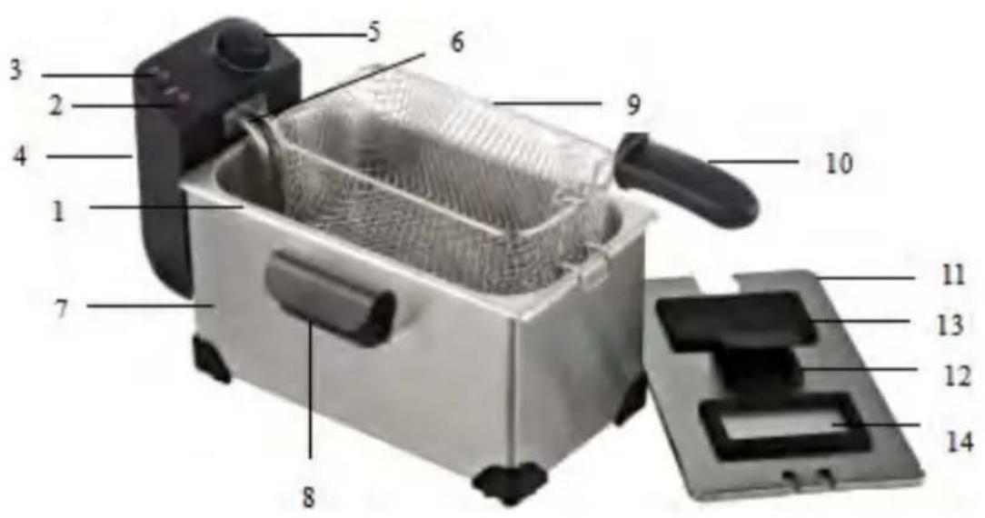 Labeled diagram of a 14-inch-fried grating with numbered parts for identification