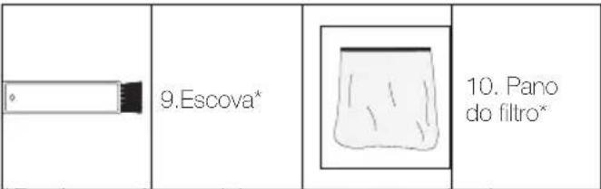 BEKO DHS 8412 GA0 - Conteúdo da embalagem - 1