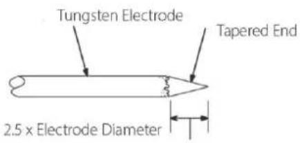 Tungsten Electrode Tapered End 2.5 x Electrode Diameter
