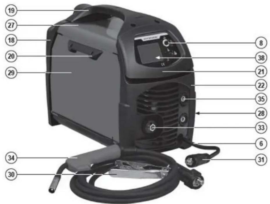 Labeled diagram of an industrial welding machine with numbered parts for identification
