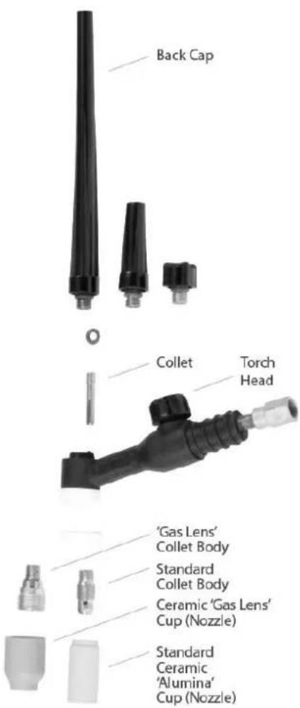 Back Cap Collet Torch Head 'Gas Lens' Collet Body Standard Collet Body Ceramic 'Gas Lens' Cup (Nozzle) Standard Ceramic 'Alumina' Cup (Nozzle)