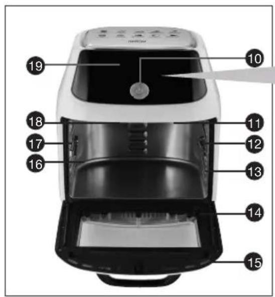 Labeled diagram of a white air fryer with numbered parts for identification