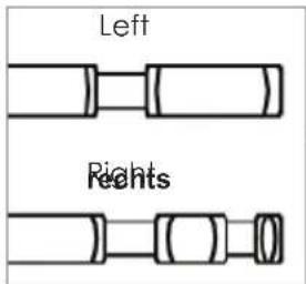 Left Rights