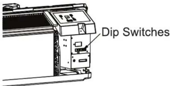 Dip Switches