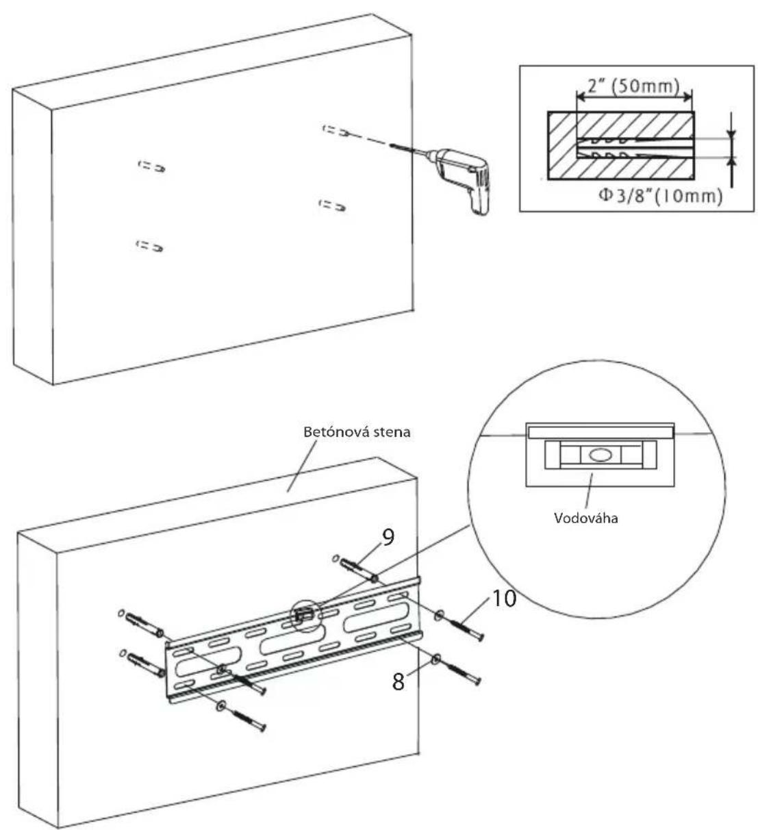 ECG LD 3265 AOK - 1B – Montáž na betónovú stenu - 1