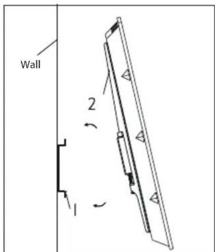 Wall 2 1