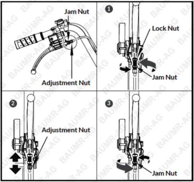 Jam Nut Adjustment Nut Lock Nut Jam Nut Adjustment Nut Jam Nut