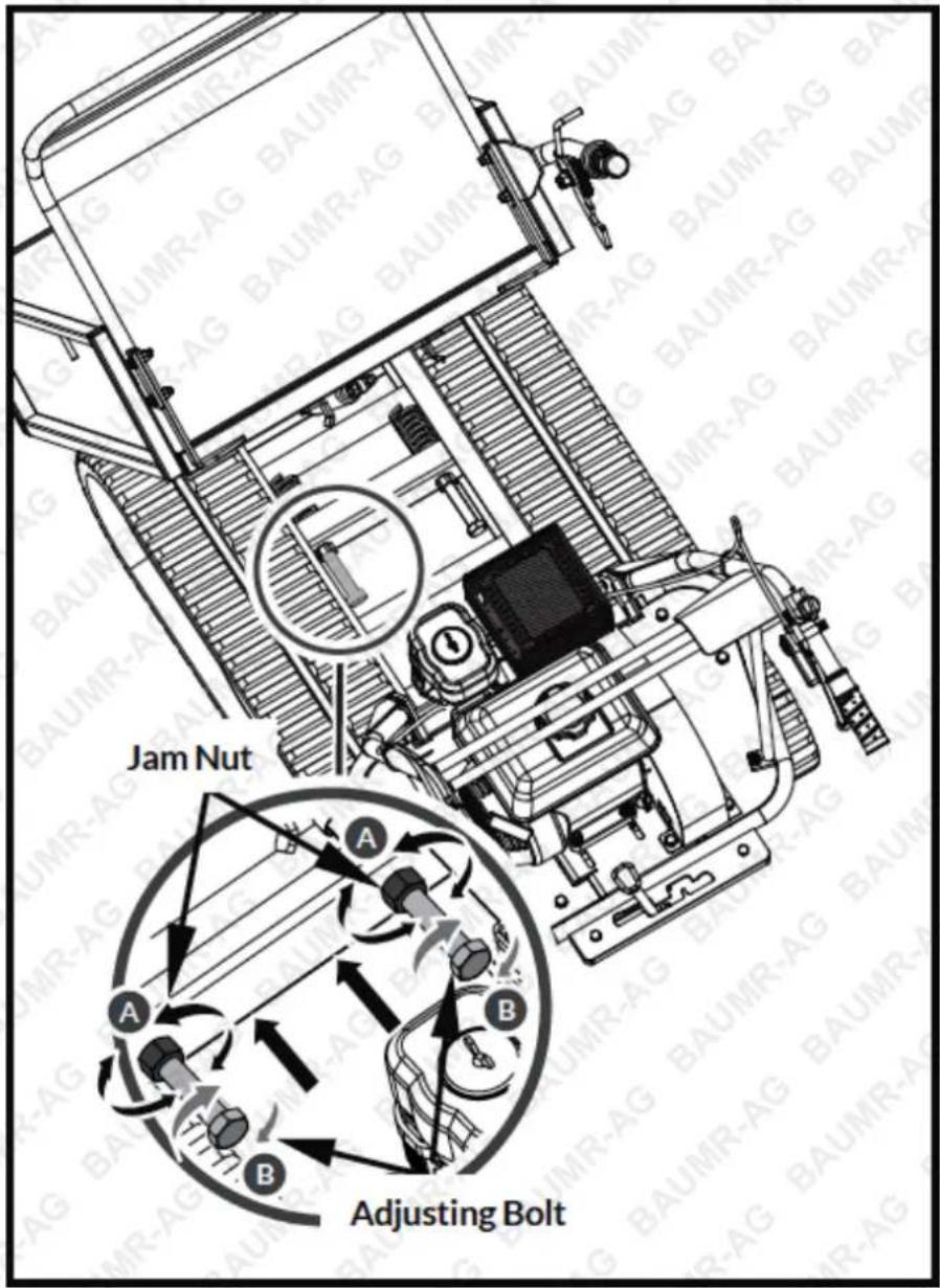 Jam Nut Adjusting Bolt