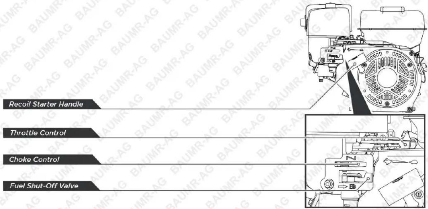 Recoil Starter Handle Throttle Control Choke Control Fuel Shut-Off Valve