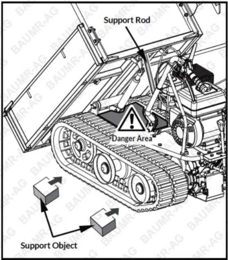 Support Rod Danger Area Support Object