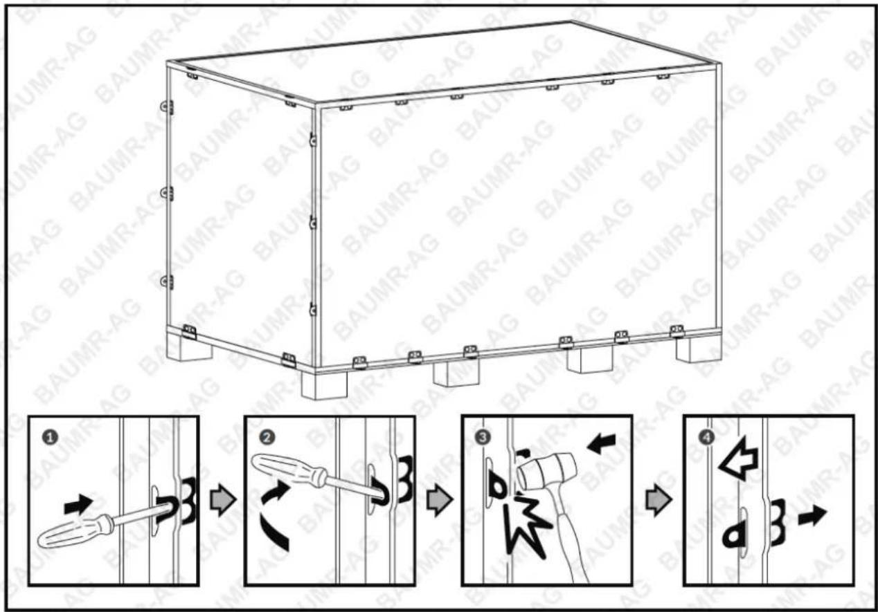 Technical diagram illustrating four-step assembly steps of a BAUMR-AG container with tool positioning and cutting process.