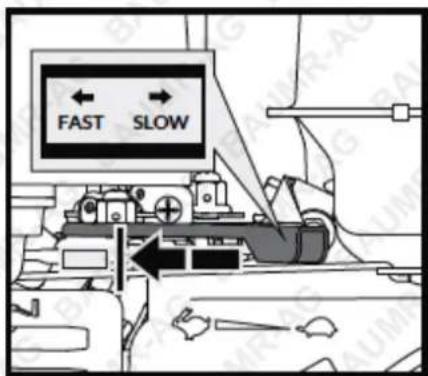 FAST SLOW