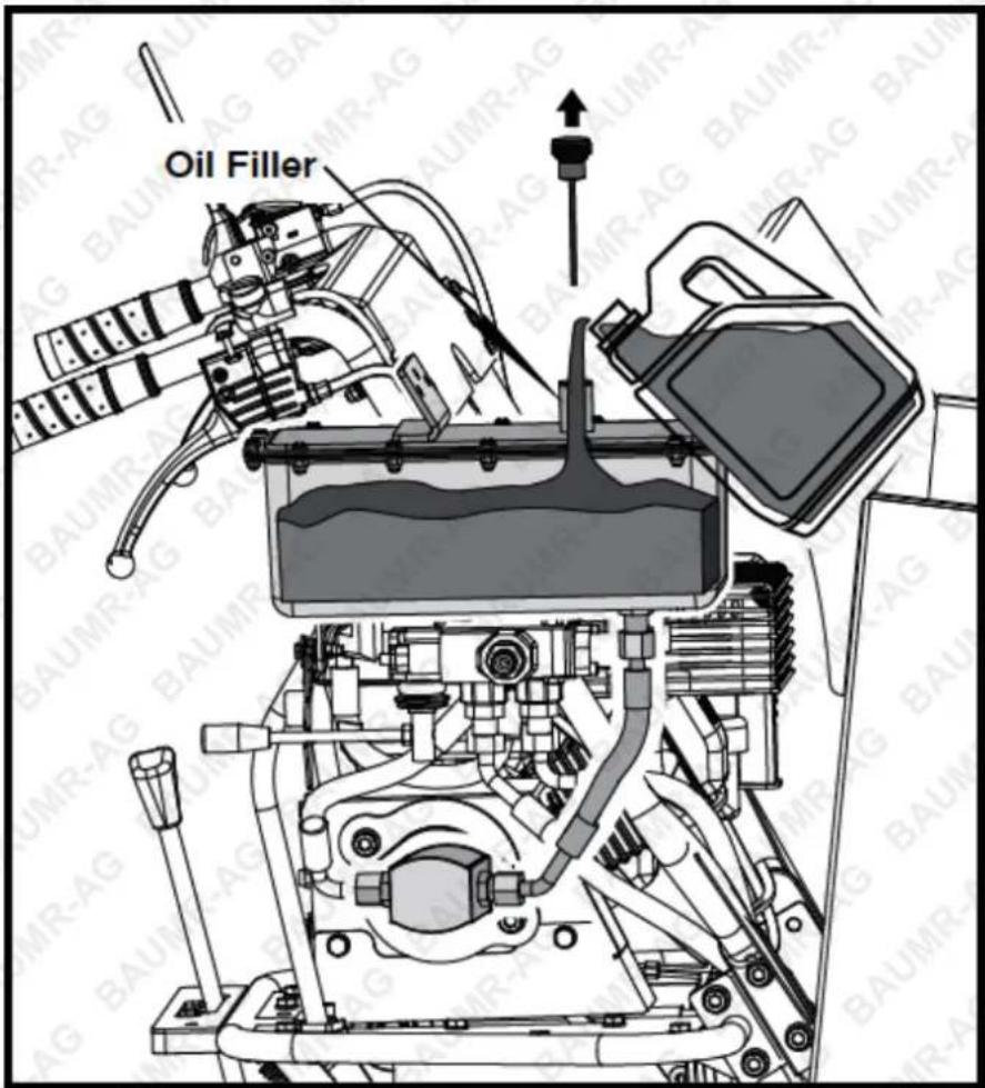 Oil Filler