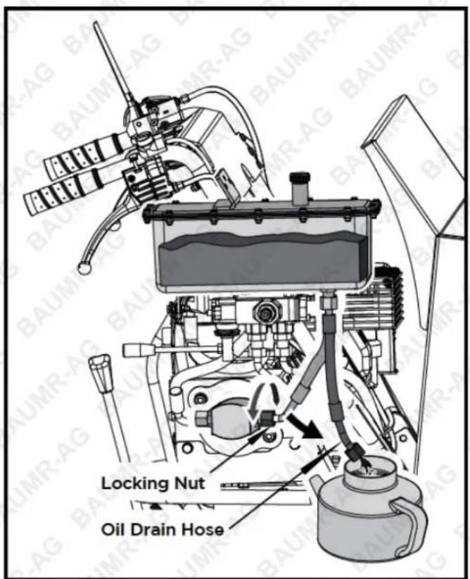 Locking Nut Oil Drain Hose