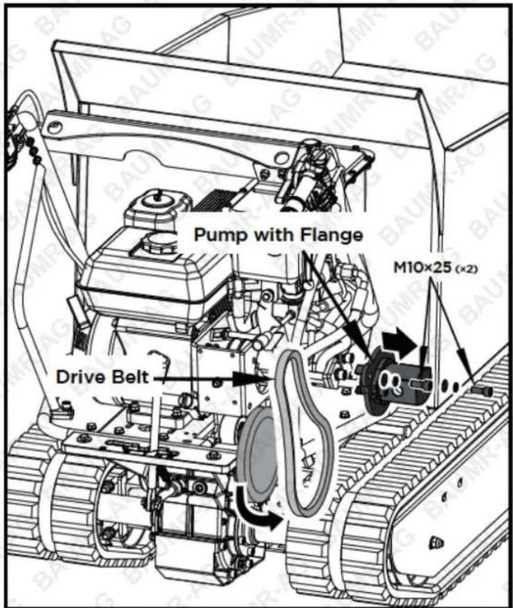 Pump with Flange M10×25 (×2) Drive Belt