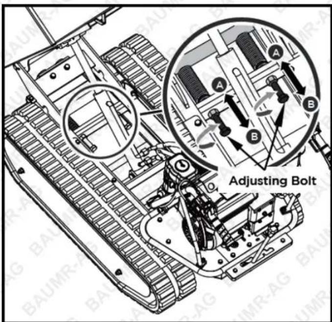 Adjusting Bolt