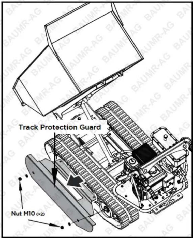 Track Protection Guard Nut M10 (×2)