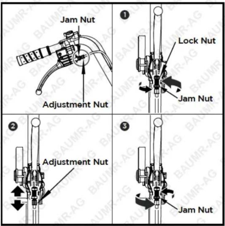 Jam Nut Adjustment Nut Lock Nut Jam Nut Adjustment Nut Jam Nut