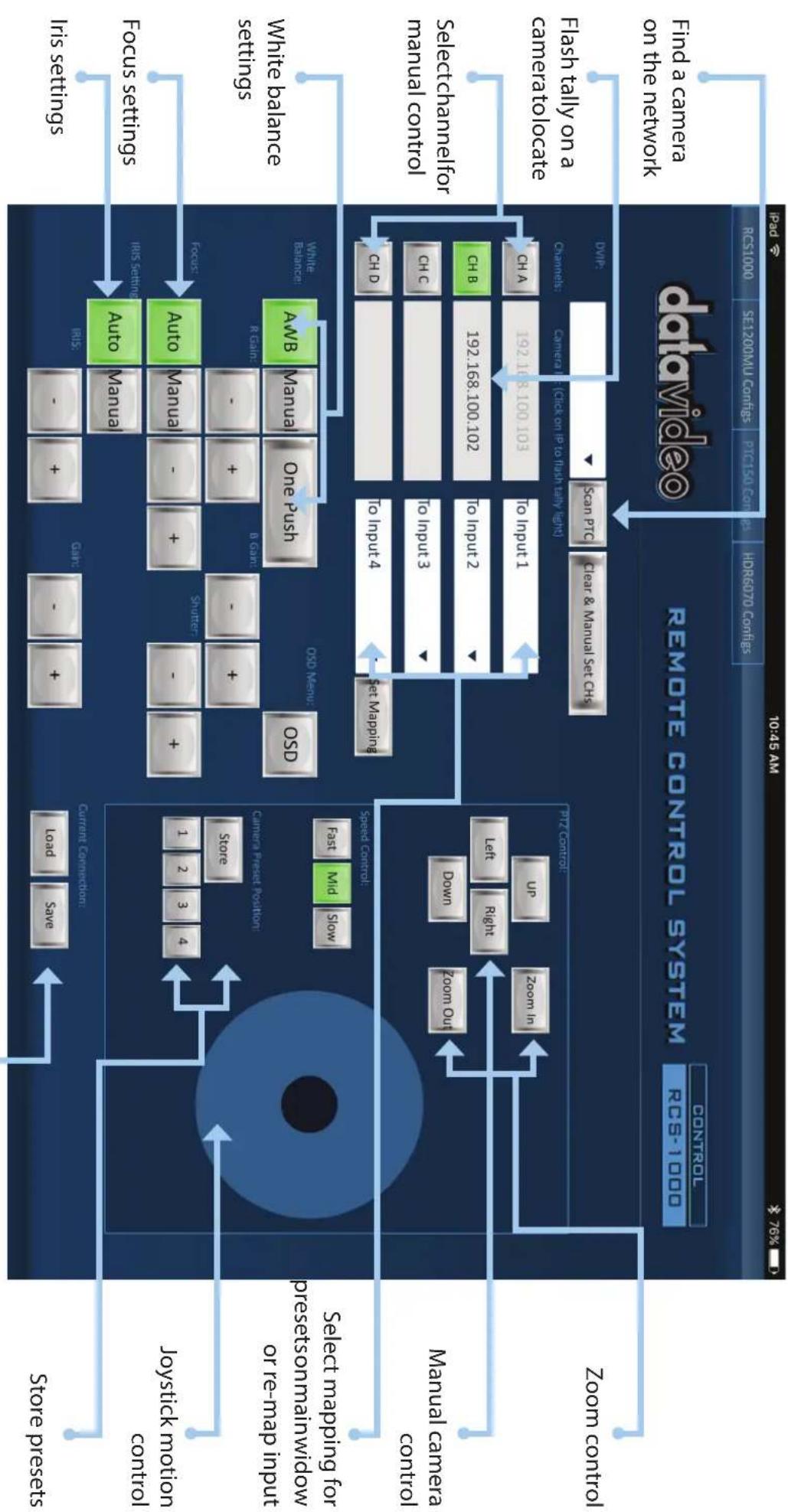 DataVideo RCS-1000 - CONTROL - 2