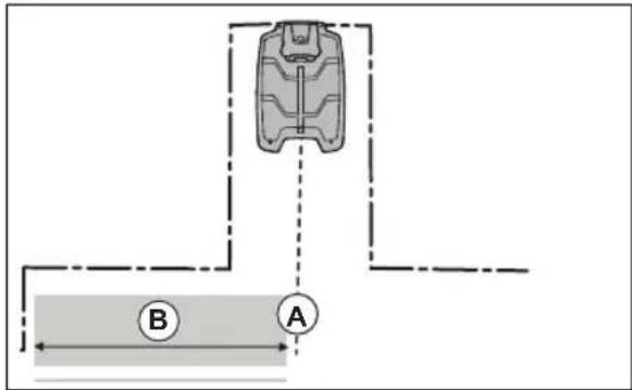 Diagram showing a mechanical or electrical component with labeled points A and B, connected by dashed lines and a shaded region.