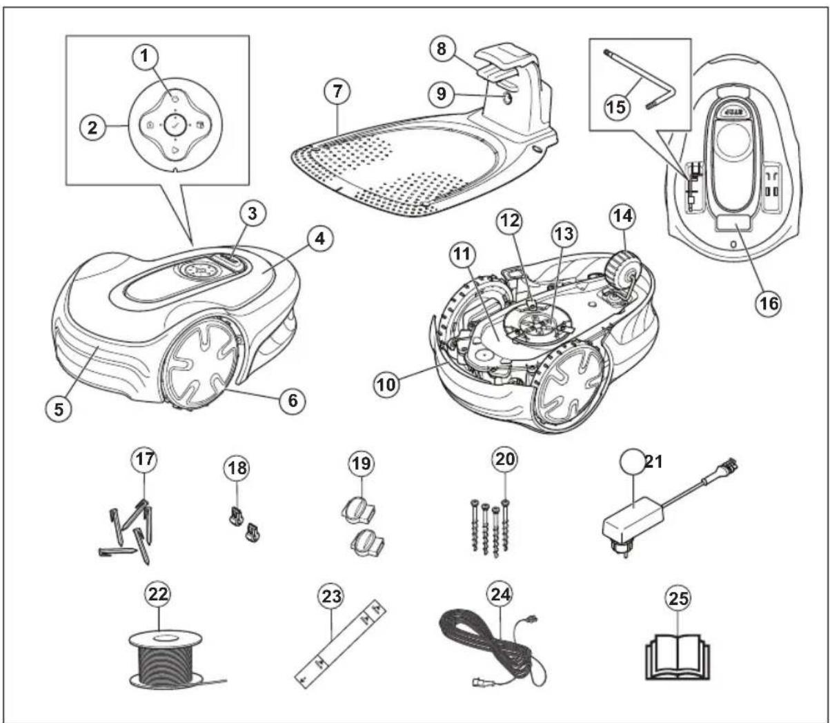 Exploded view diagram of a cleaning machine with numbered parts for identification and assembly reference.