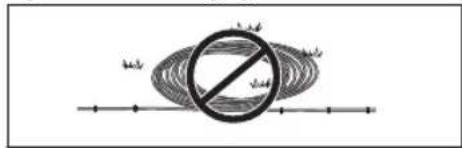 Diagram showing a prohibition symbol with surrounding circular elements and directional arrows, likely illustrating a prohibition or prohibition process.
