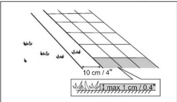 10 cm / 4" 1 max 1 cm / 0.4"