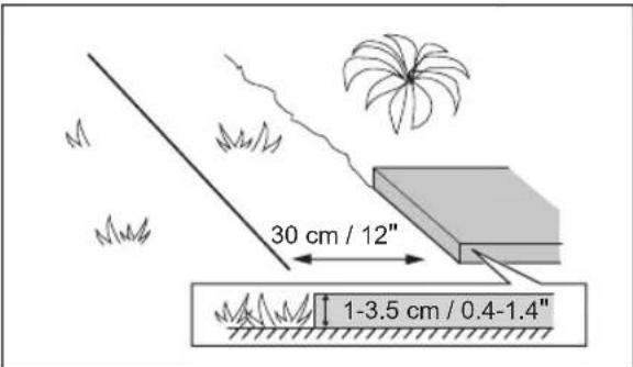 30 cm / 12" 1-3.5 cm / 0.4-1.4"